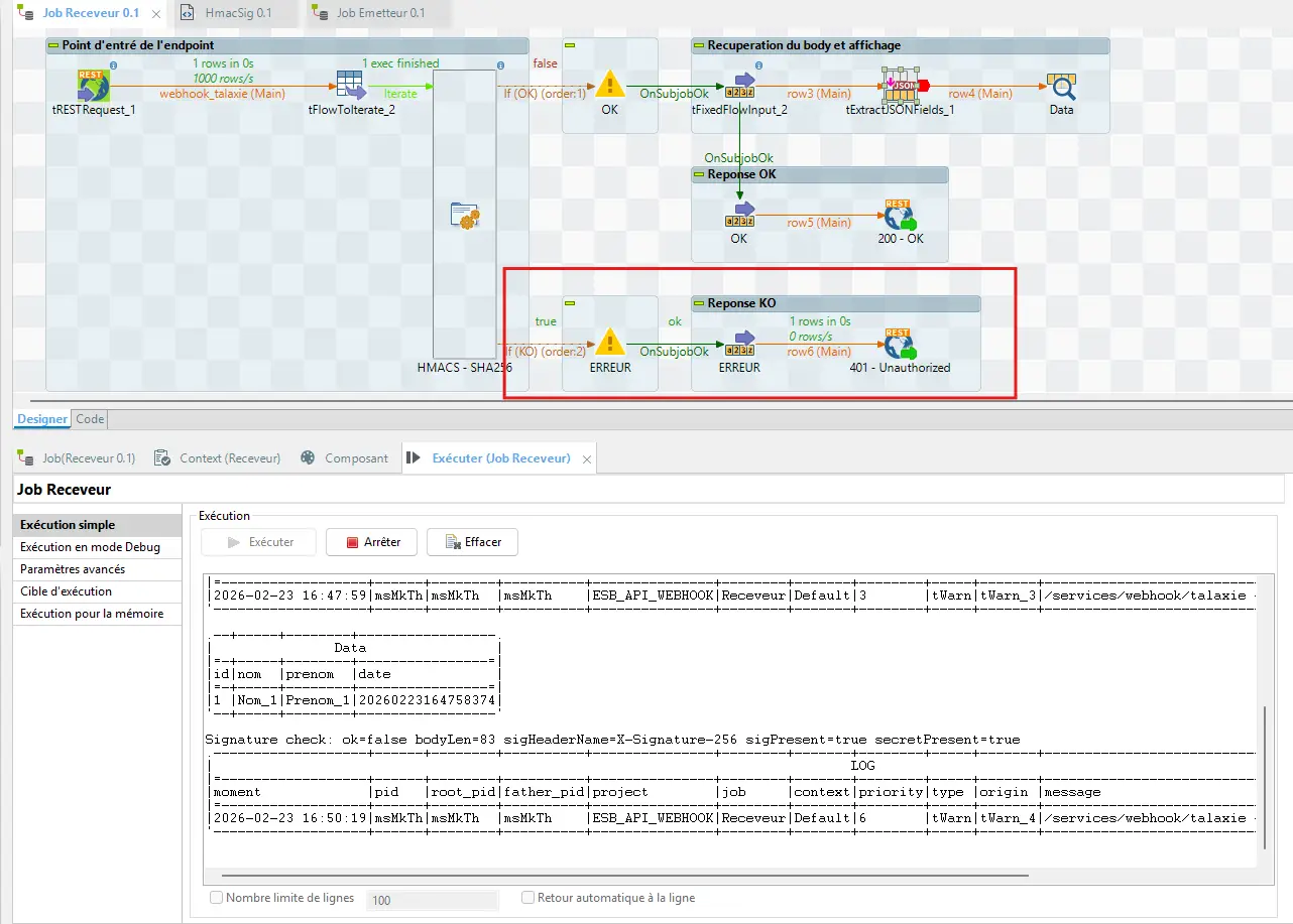 test 2 - Secret incorrect : Receveur - 401