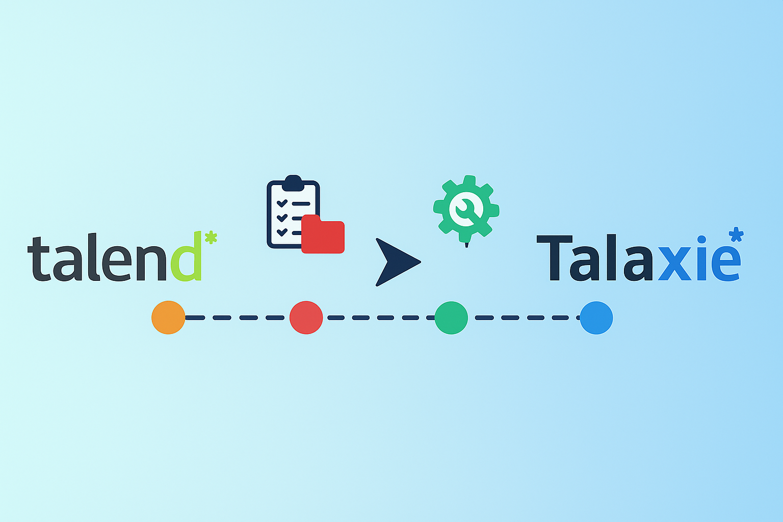Migration de Talend Open Studio vers Talaxie : guide complet en 8 étapes