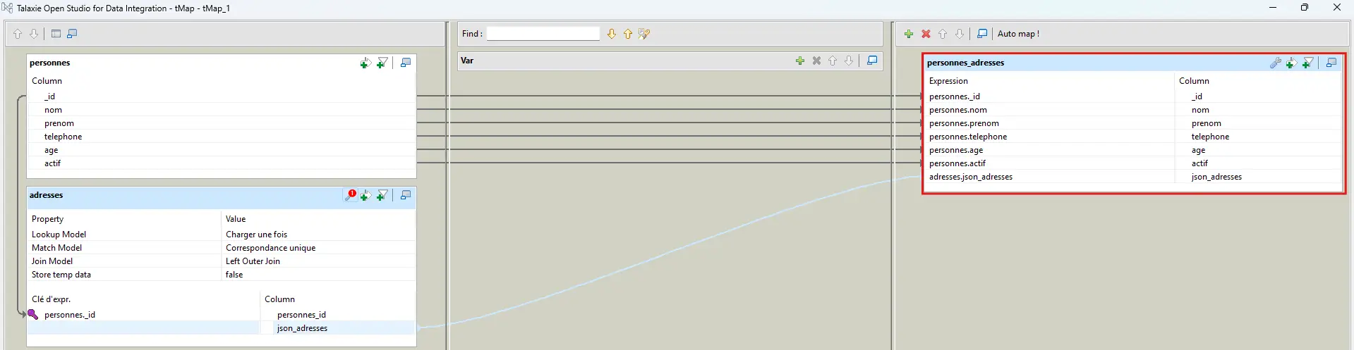 Schéma sortie Personne + json_adresses