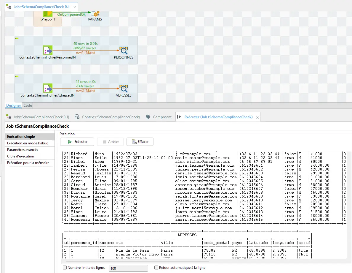 Visualisation du job Talend